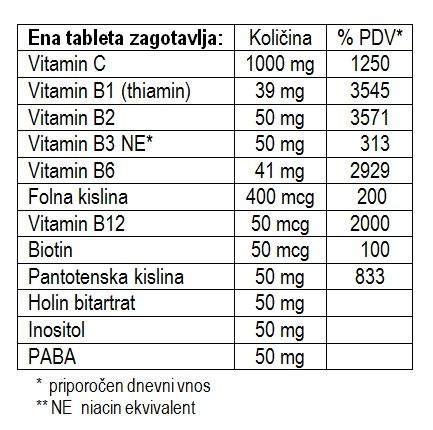 Vitamin B kompleks z vitaminom C 30 tablet