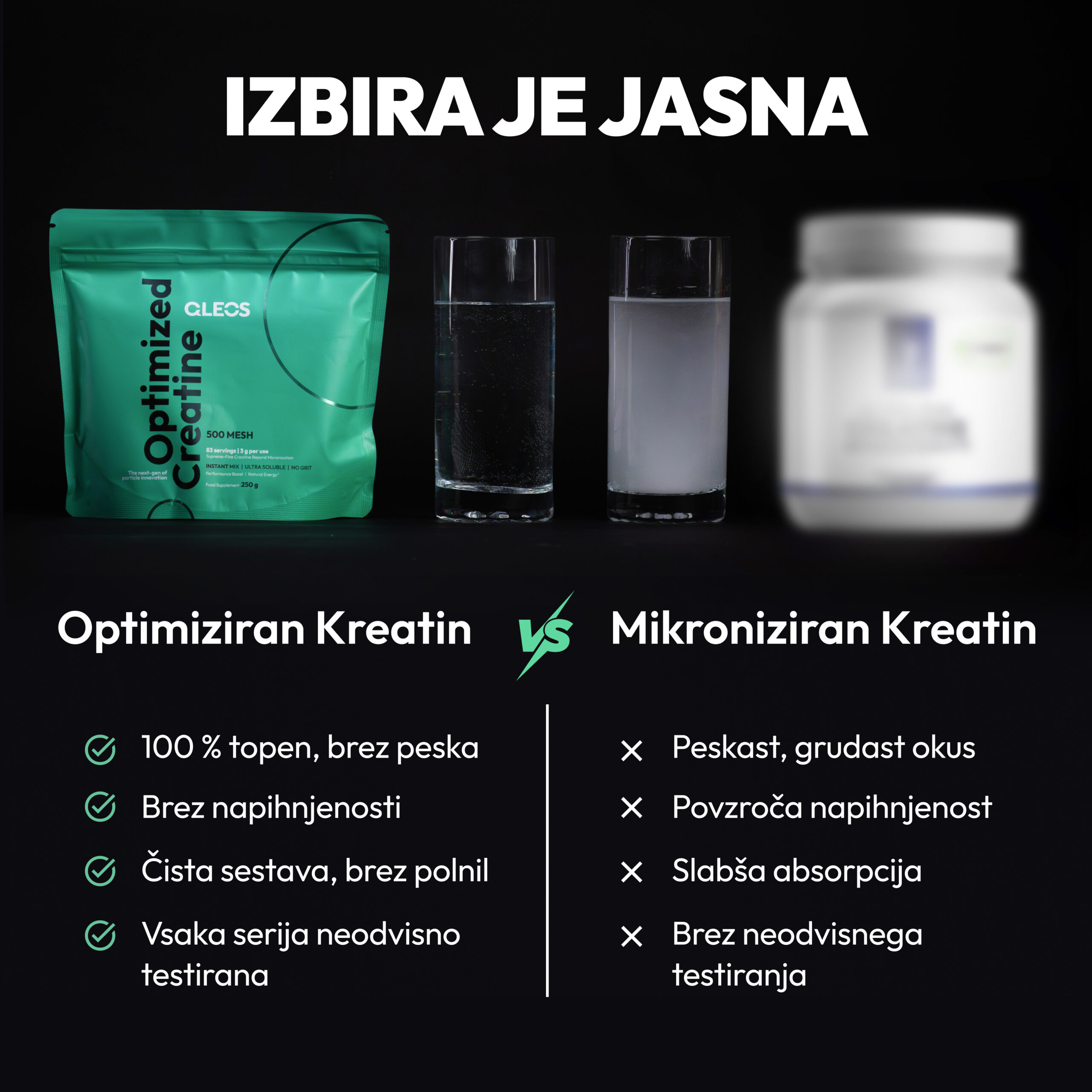 Optimiziran kreatin monohidrat 250g